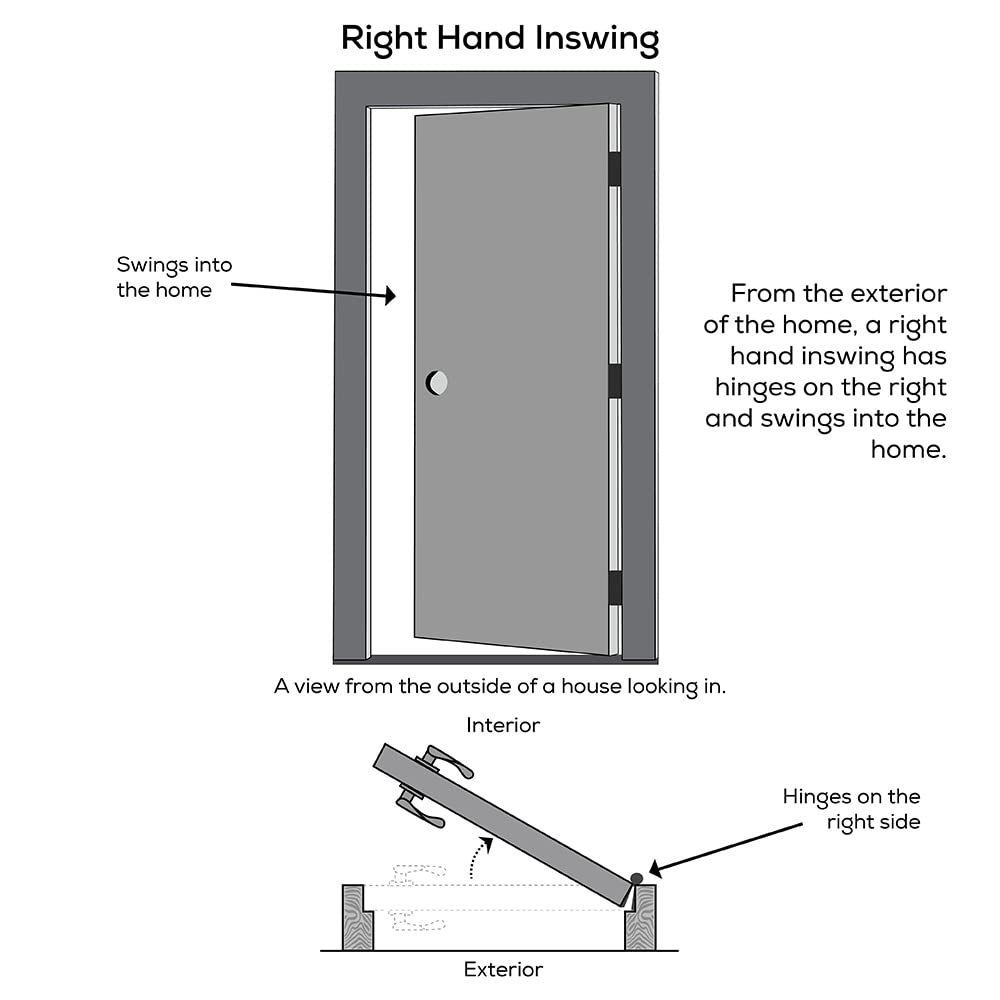 Steel Primed Right-Hand Inswing Full Lite 36" x 80" Front Door Z3283