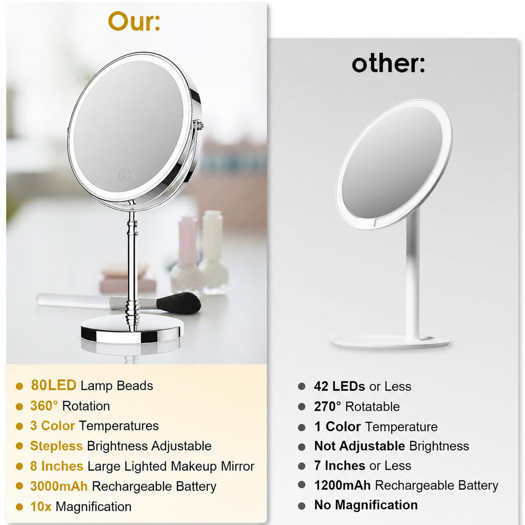 Makeup Mirror with 3 Lights O19355