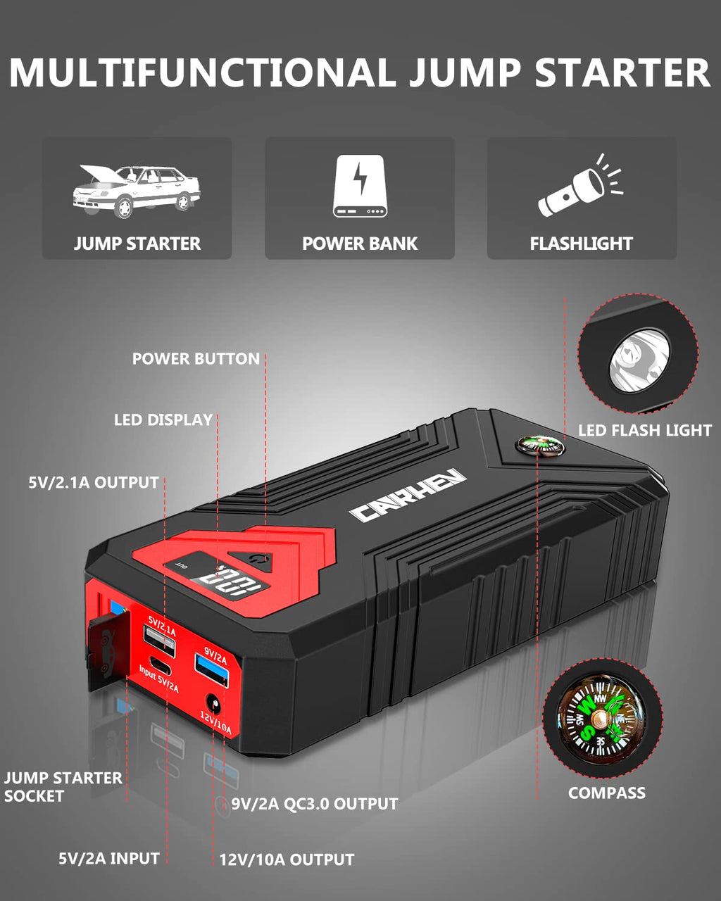 3000A 24000mAh 12V Jump Starter with LED Light and USB QC 3.0 I347