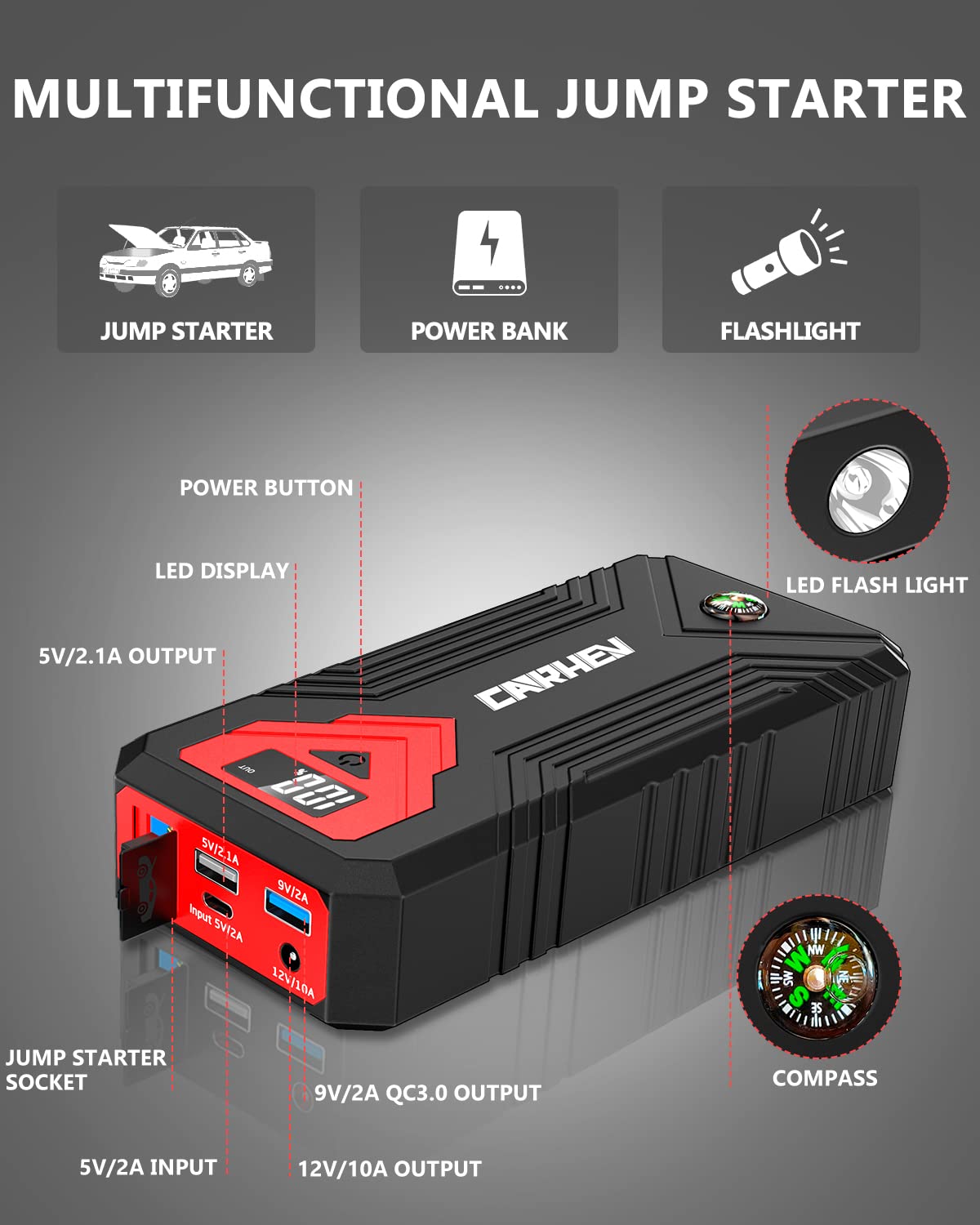 3000A 24000mAh 12V Jump Starter with LED Light and USB QC 3.0 I347