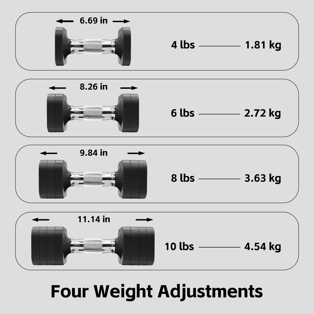 Adjustable Dumbbell Set of 2, 20 LB O709