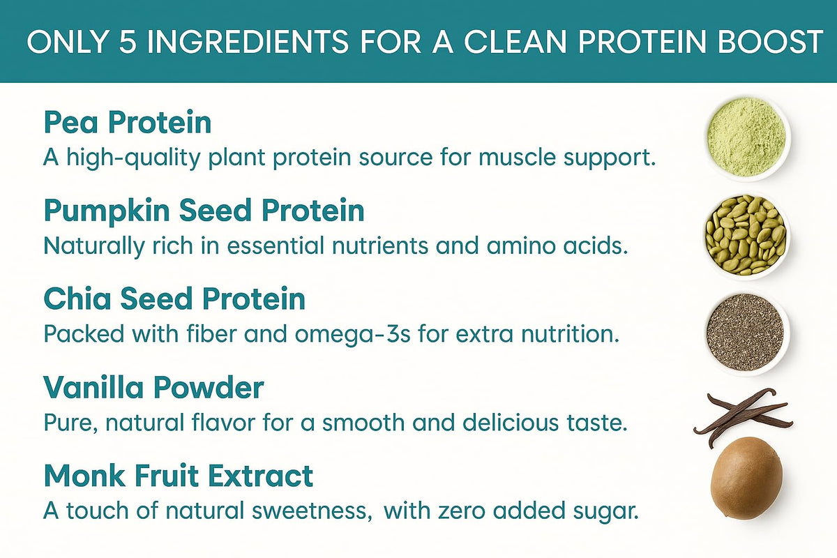 Organic Vegan Vanilla Pea Protein Powder K684