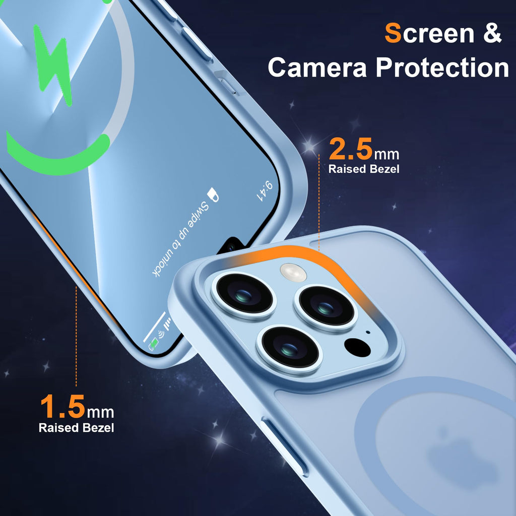 Sky Blue iPhone 13 Pro Max Case F652076