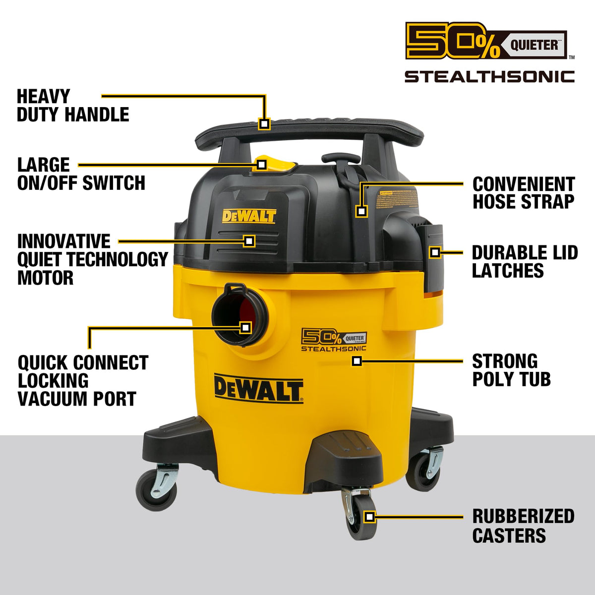 Wet and Dry Shop Vacuum 5 Gal 4 HP C952921