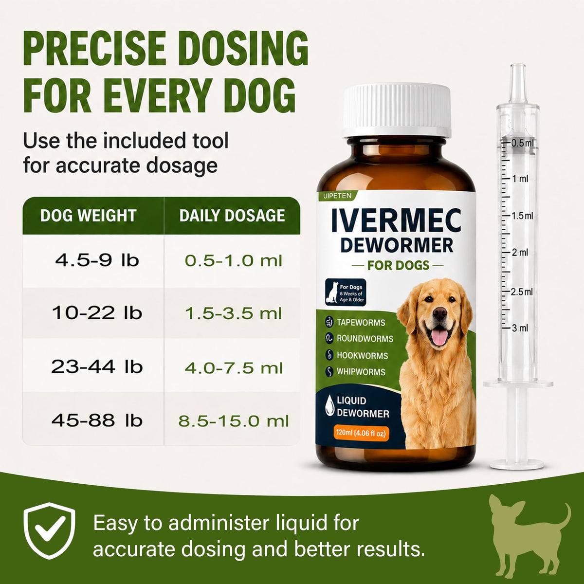 Dog Broad Spectrum Dewormer for Tapeworms, Hookworms and Roundworms A927437