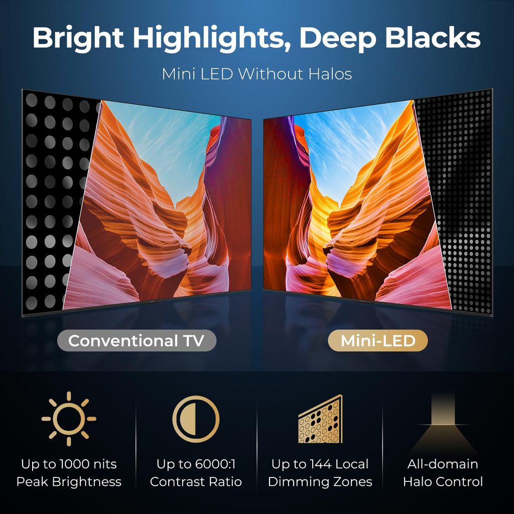 55" 4K MiniLED 144Hz Smart TV R229