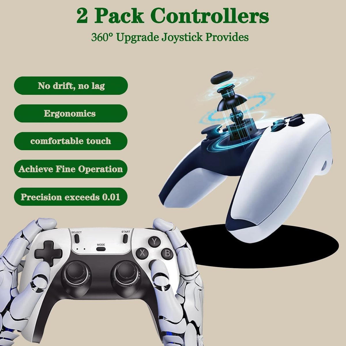 Wireless Retro Gaming Console Stick, 23 Built-In Emulators, 20,000+ Games, 4K HDMI Output, Dual 2.4G Wireless Controllers, 64GB W421