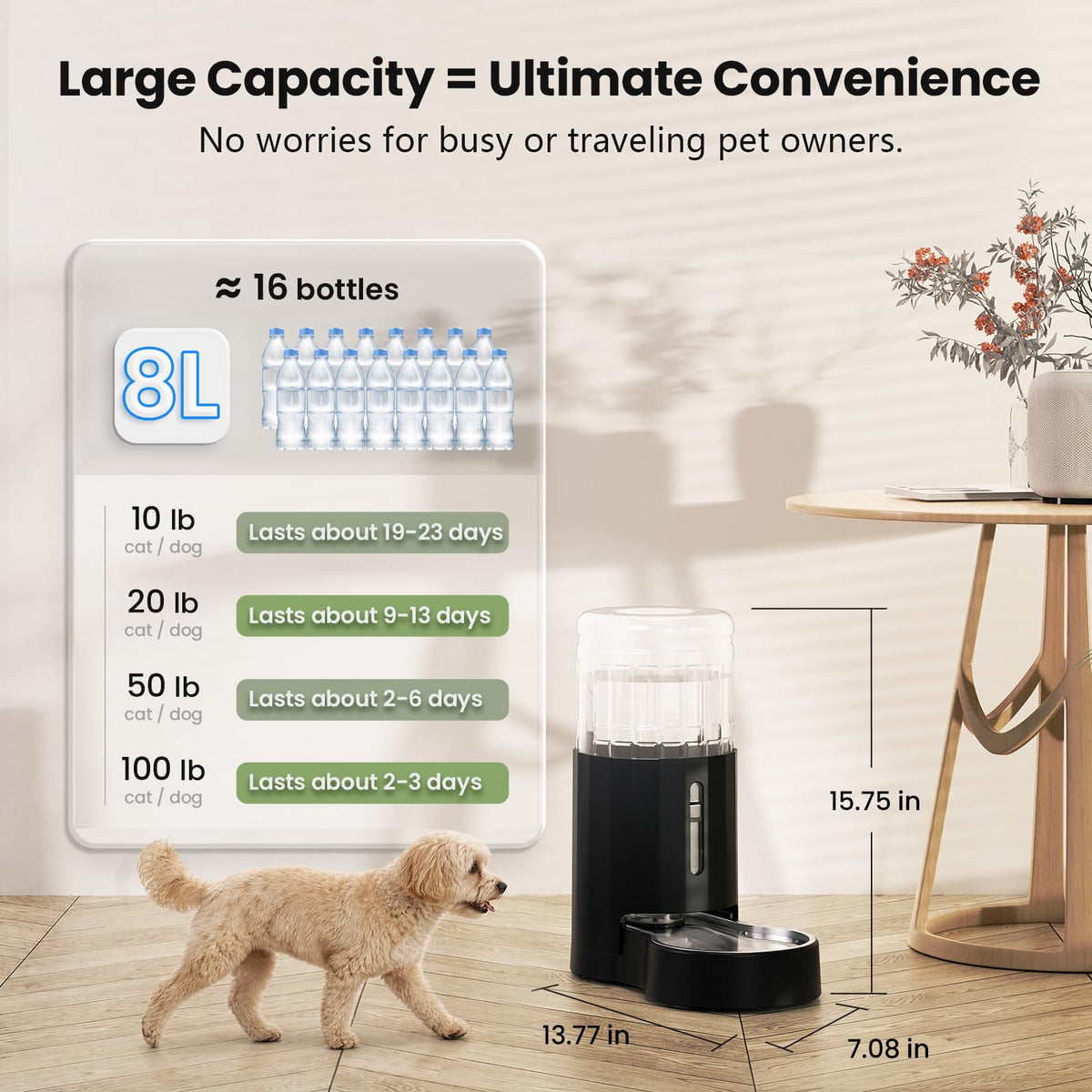 Gravity Dog Water Bowl Dispenser 8L Black O470