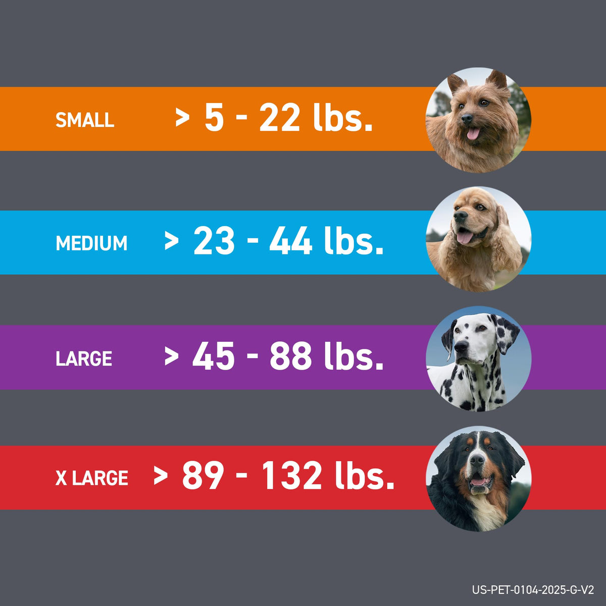 Flea & Tick Treatment for X-Small Dogs 5-10 lbs. Count of 3 P557835