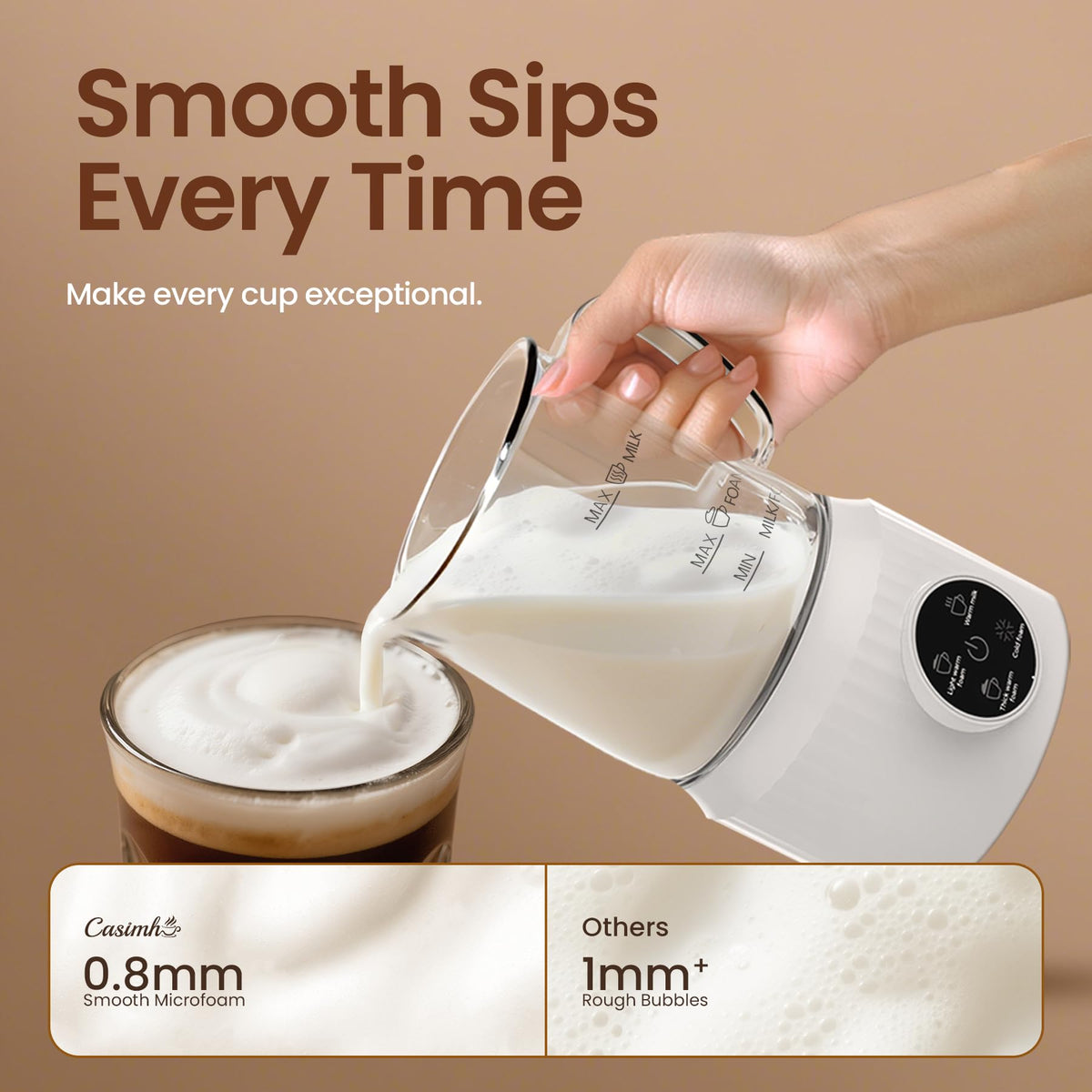 4-in-1 Electric Milk Frother and Steamer U70016