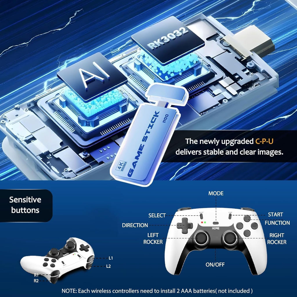 Wireless Retro Gaming Console Stick, 23 Built-In Emulators, 20,000+ Games, 4K HDMI Output, Dual 2.4G Wireless Controllers, 64GB W421