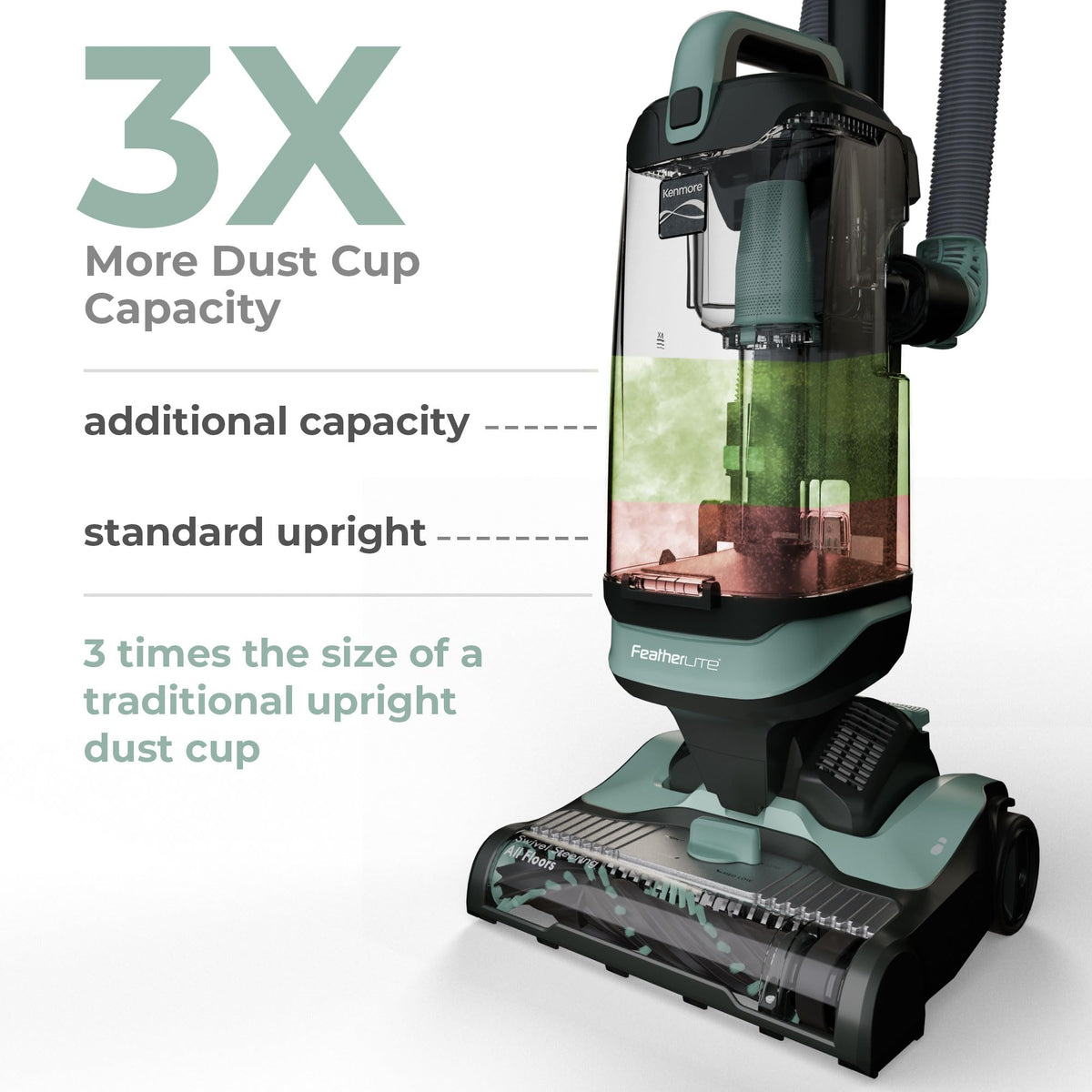 Bagless Upright Vacuum L5057