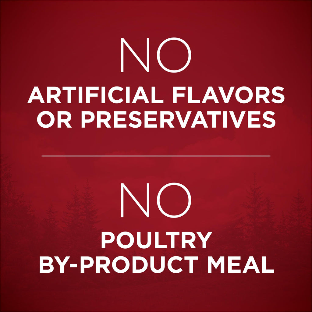 High Protein Chicken & Duck Dog Food X8006