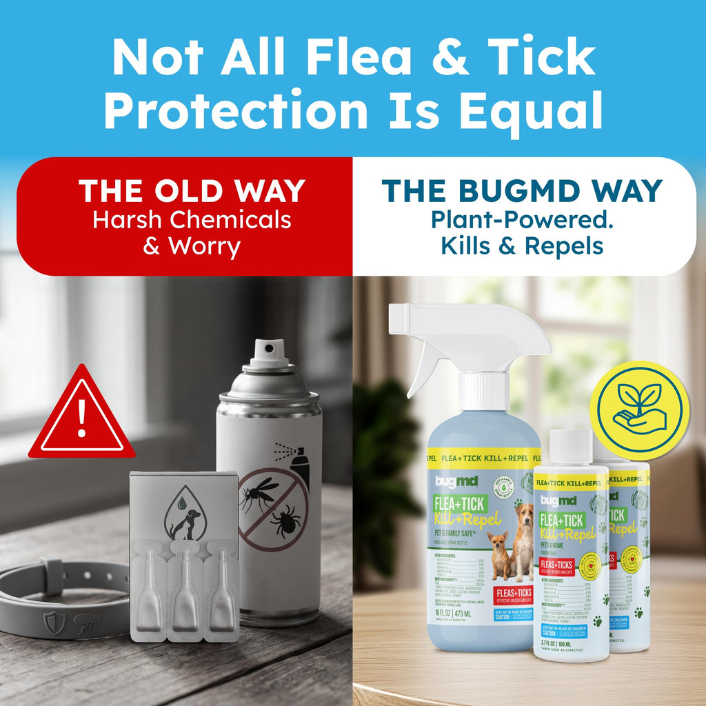 Flea and Tick Spray for Dogs T9941