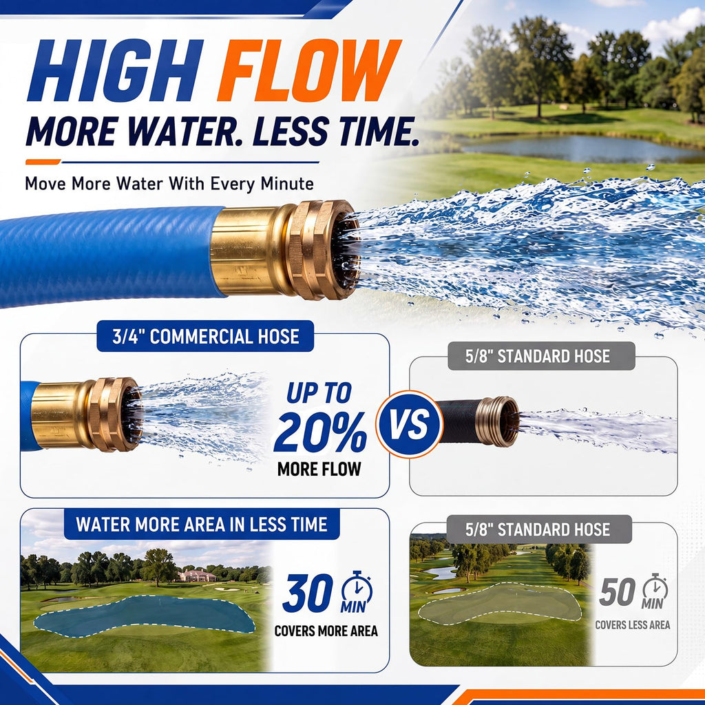 3/4" x 100 ft Lightweight Flexible Garden Hose V6693