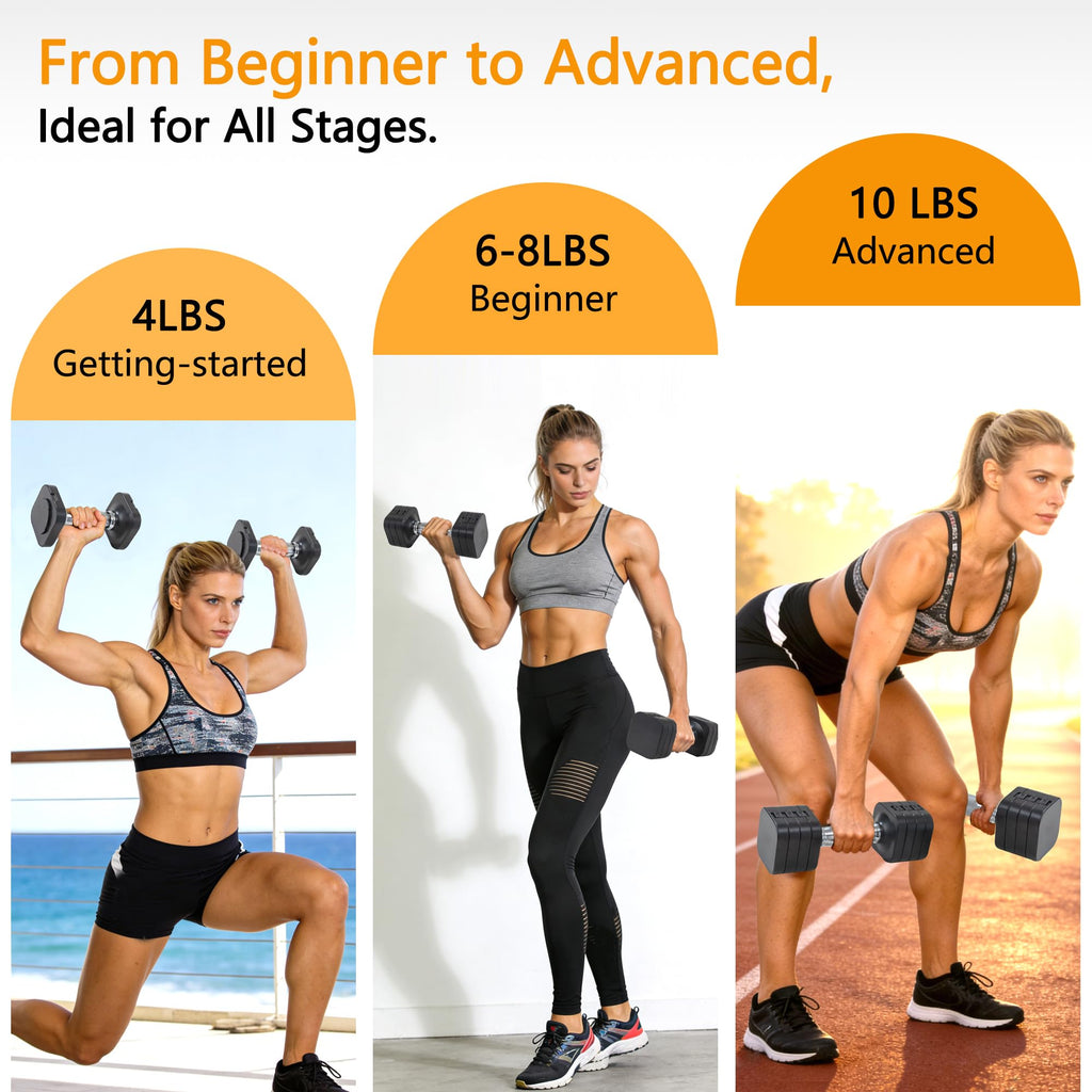 Adjustable Dumbbell Set of 2, 20 LB O709