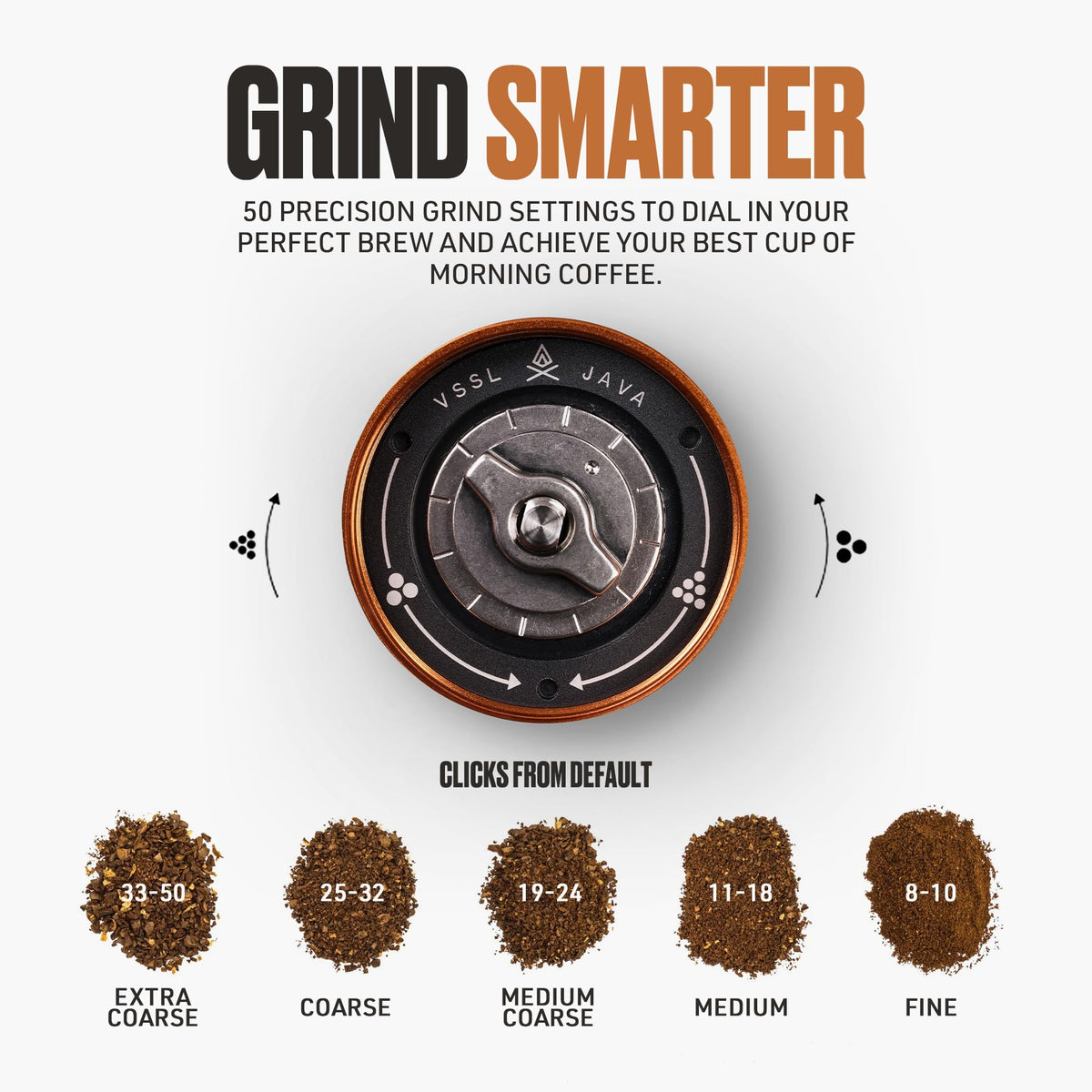 Manual Coffee Grinder with Stainless Steel Conical Burr Mill, 45 gram capacity F847