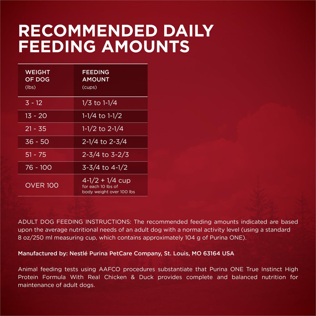 High Protein Chicken & Duck Dog Food X8006