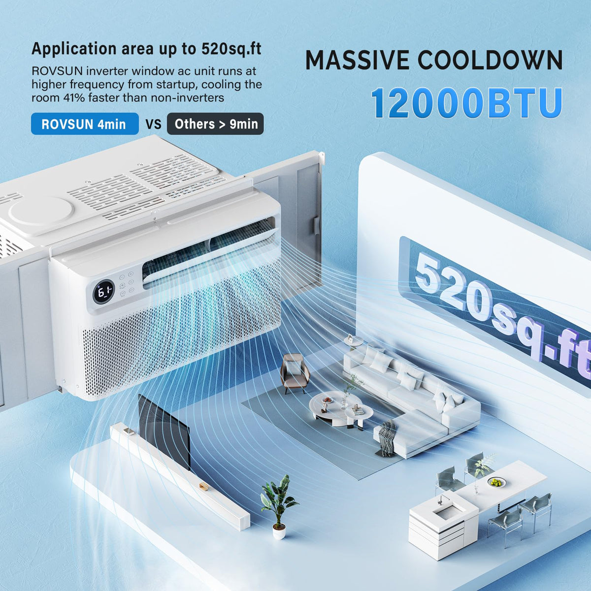 12000 BTU Inverter Window Air Conditioner with WIFI U886707