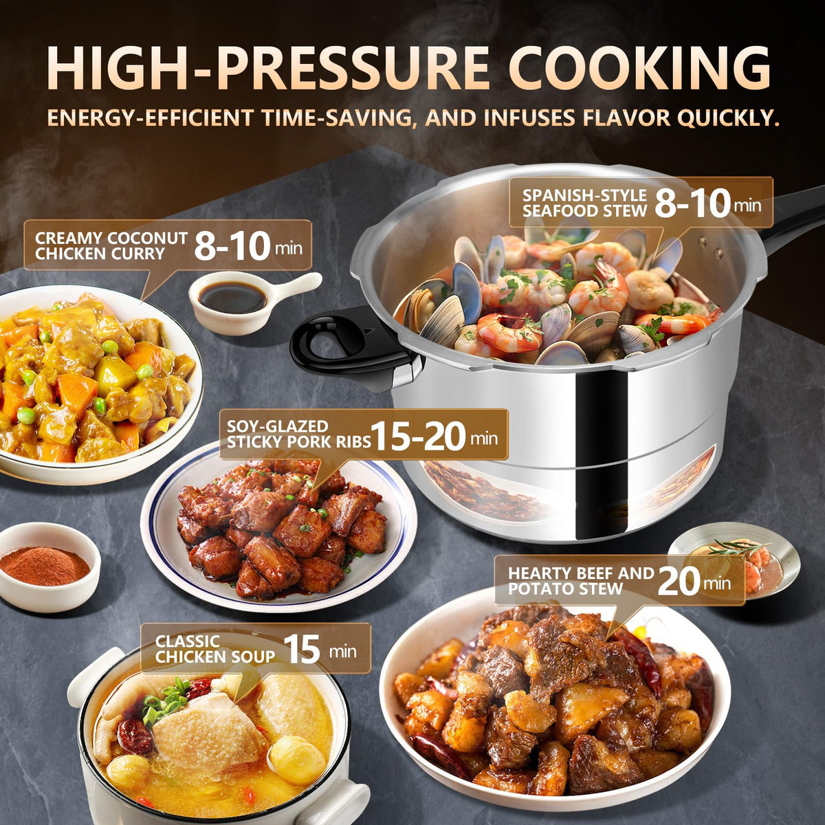 Aluminum 4.22Qt Pressure Cooker I754