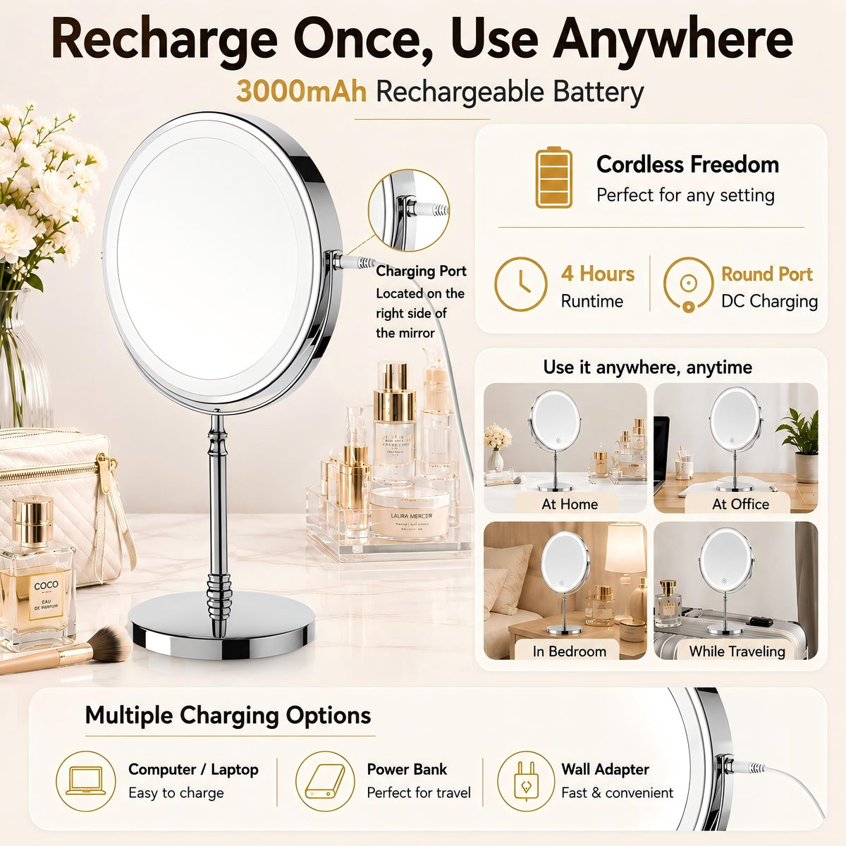 Makeup Mirror with 3 Lights O19355