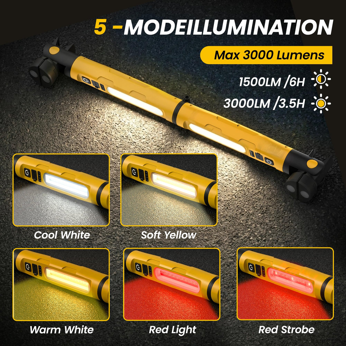 Magnetic Rechargeable LED Work Light with Detachable Dual Light Bars I401