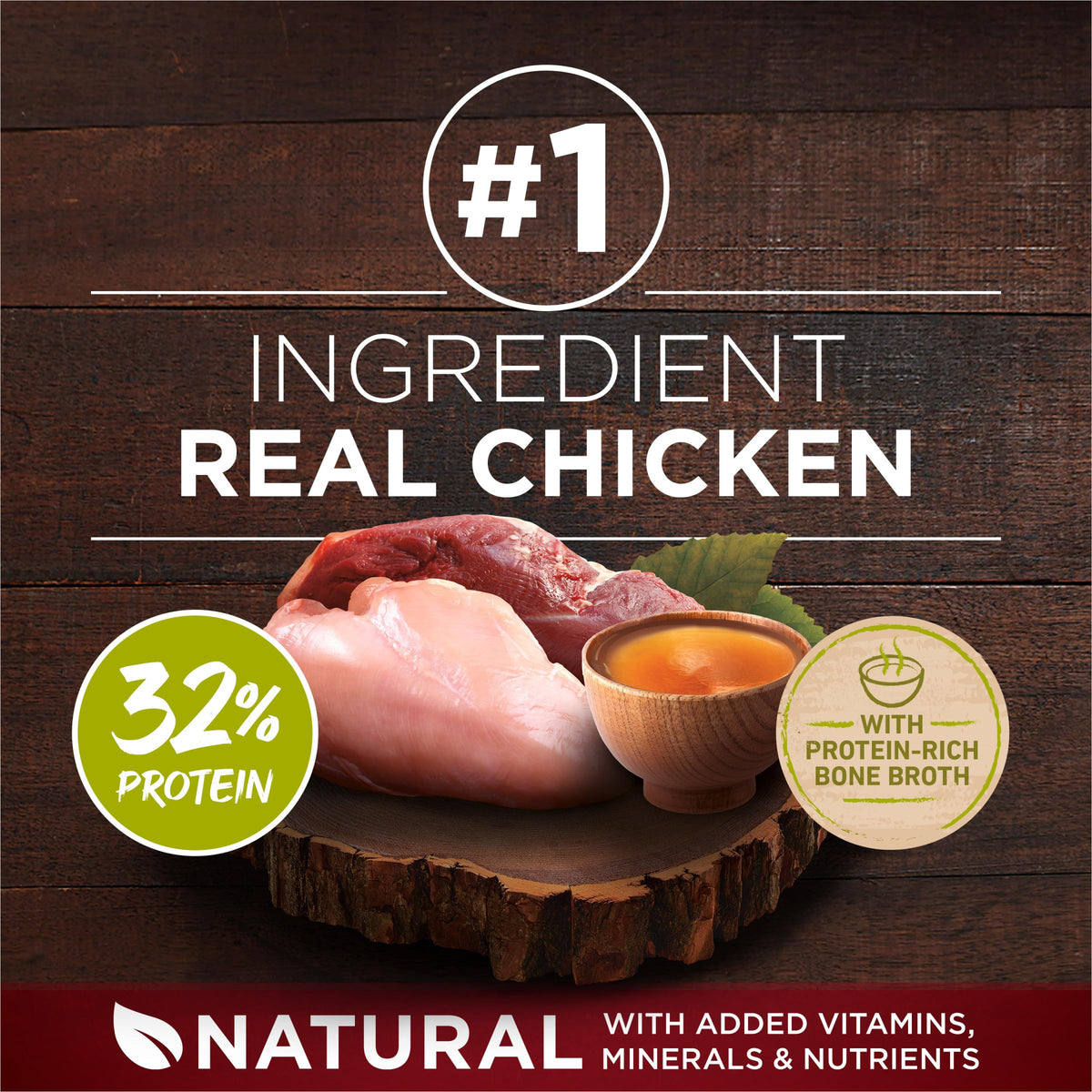 High Protein Chicken & Duck Dog Food X8006