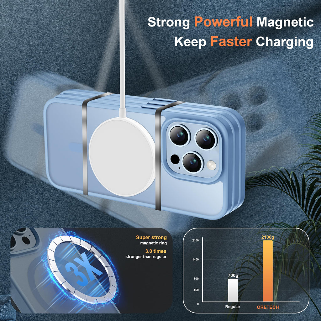 Sky Blue iPhone 13 Pro Max Case F652076