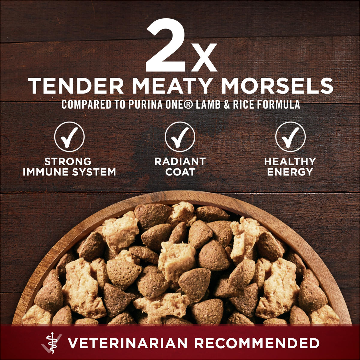 High Protein Chicken & Duck Dog Food X8006